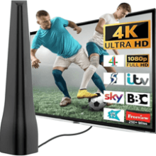 Digital Antenna for Smart TV