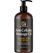 Anti Cellulite Massage Oil