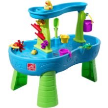 Step2 Rain Showers Splash Pond Water Table